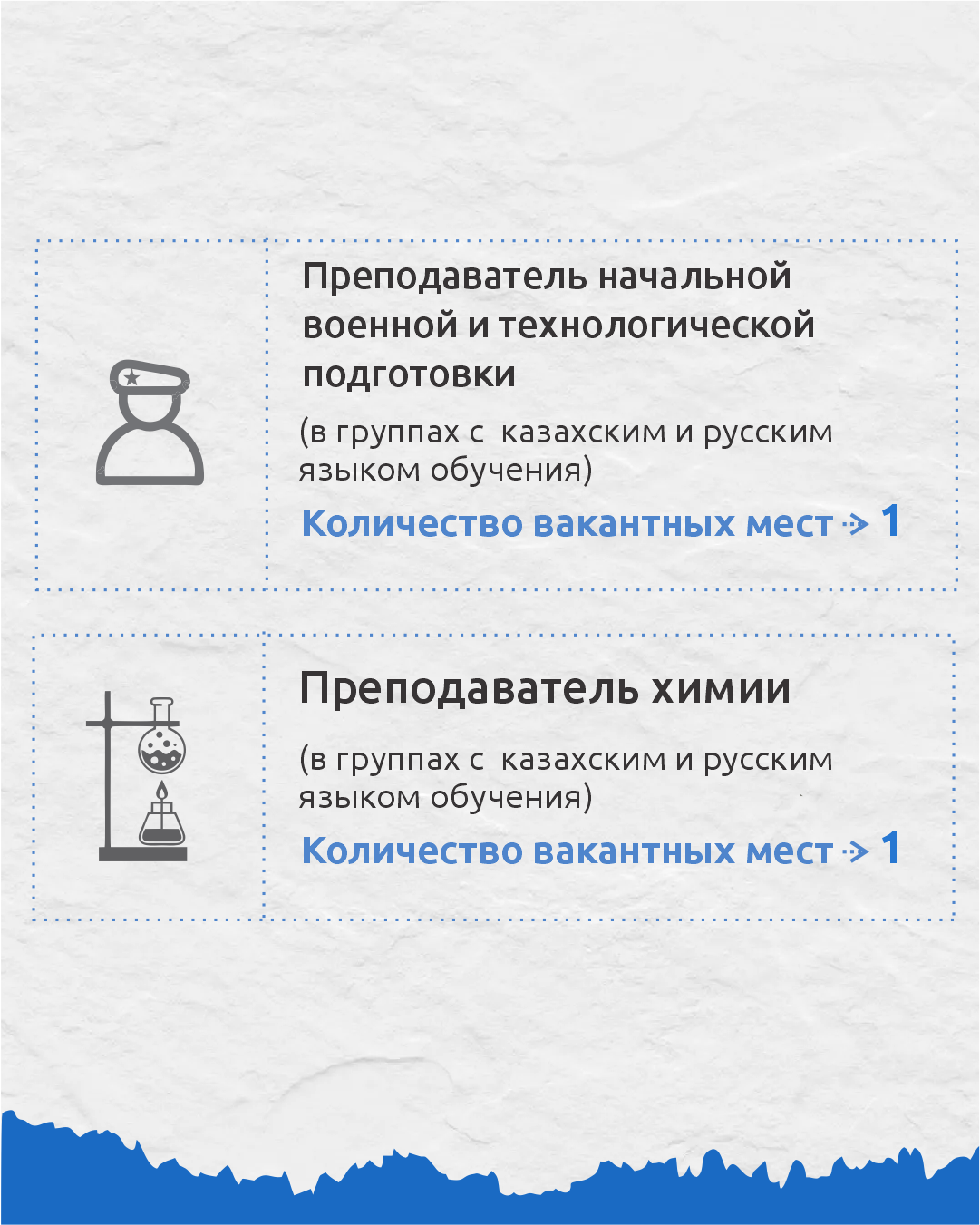 Вакансия RU