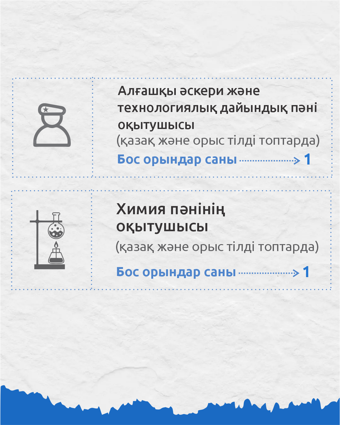 Вакансия KZ